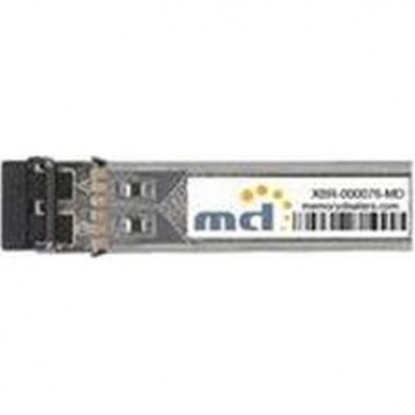 Gigabit Ethernet Combo Module