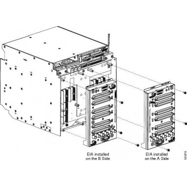 Combination DS-1 and DS-3/EC-1 Backplane Interface A Kit