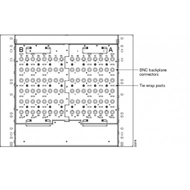 Universal Backplane Interface with Horizontal Connector