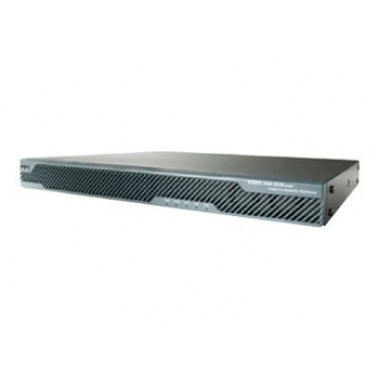 Network Security/Firewall Appliance