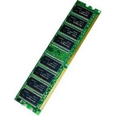 Wave 694 24GB Memory RAM Module