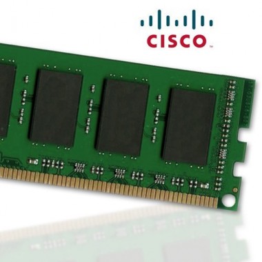 2GB DRAM RAM Memory Module