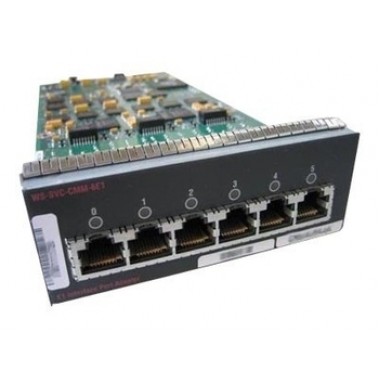 6-Port E1 Interface Port Adapter