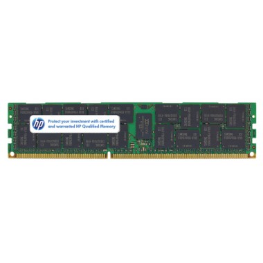 8GB 1RX4 PC3-14900R-13 Kit RAM Module