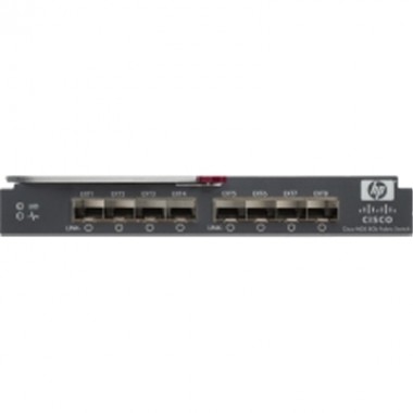 MDS 8/12C Bladesystem Fabric Software Fibre Channel Switch