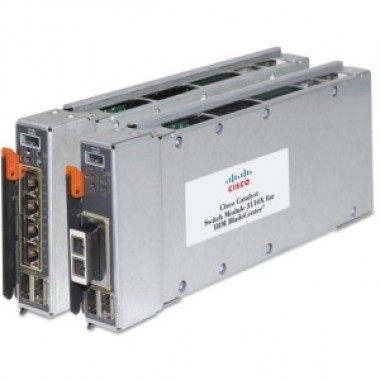 Cisco OneX Converter Module