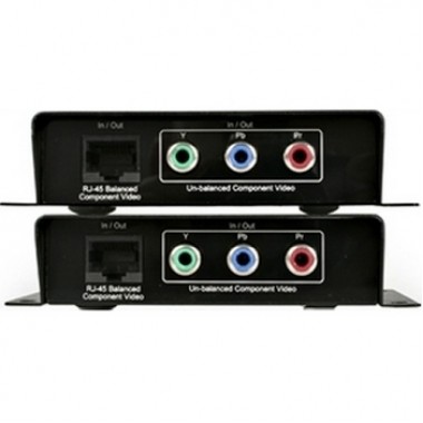 Component Video Ypbpr CAT5 Extender