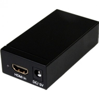 HDMI or DVII to Displayport Converter