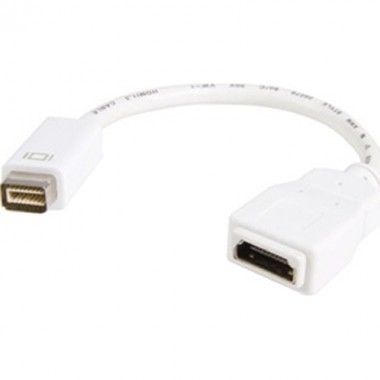 Mini DVI to HDMI Adapter for Macbooks and Imacs